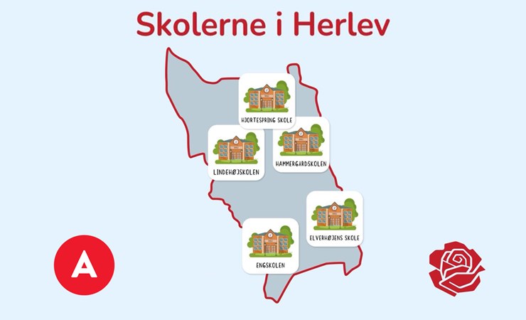VI VIL HAVE DEN NÆRVÆRENDE & LOKALT FORANKREDE FOLKESKOLE TILBAGE