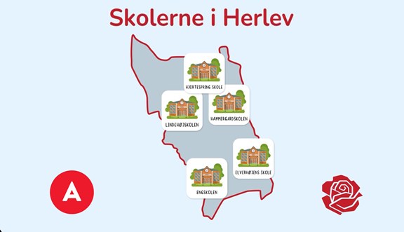 Femskole Kopier